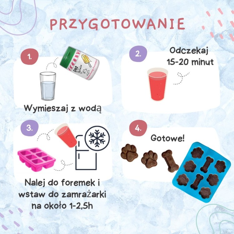 przygotowanie petgelato.jpg