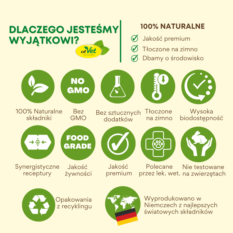 cdVet dlaczego jesteśmy wyjątkowi.png