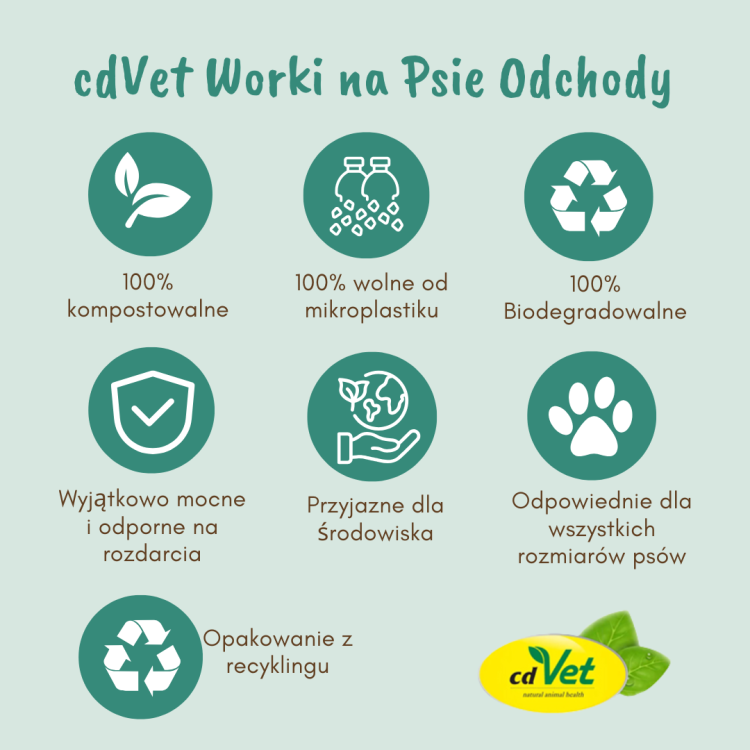 cdVet Kompostowalne Woreczki na Odchody .png