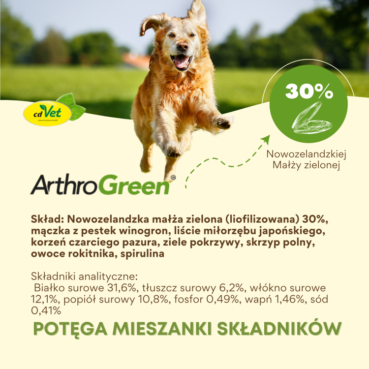 ArthroGreen Zawartość Nowozelandzkich Małż Zielonych.png