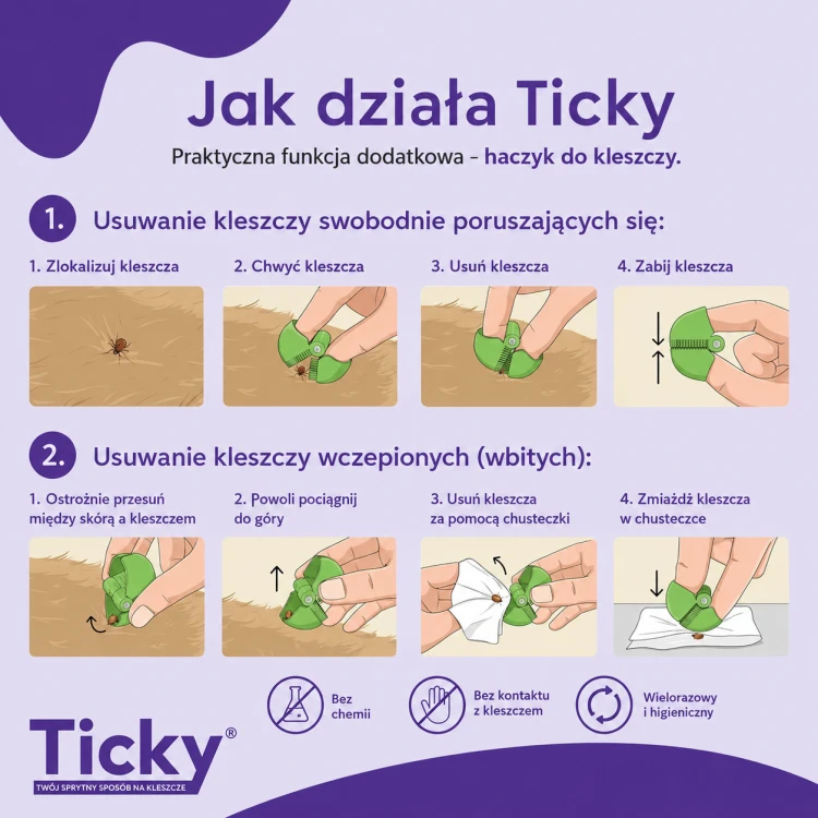 Ticky® Kleszczożarł – usuwacz kleszczy 3w1 dla psa i kota jak działa jak łapie kleszcze, jak usuwa kleszcze, jak niszczy kleszcze.png