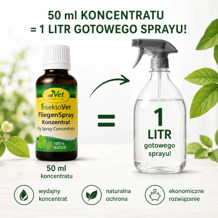 cdVet insektovet fliegenkonzentrat 50 ml to 1 litr w sprayu.png